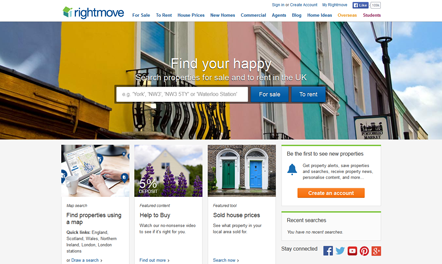 rightmove UK